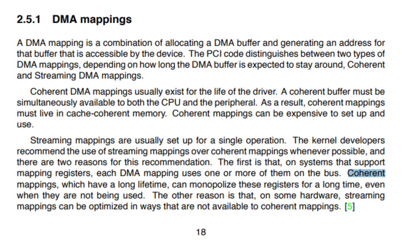 DMA Mapping