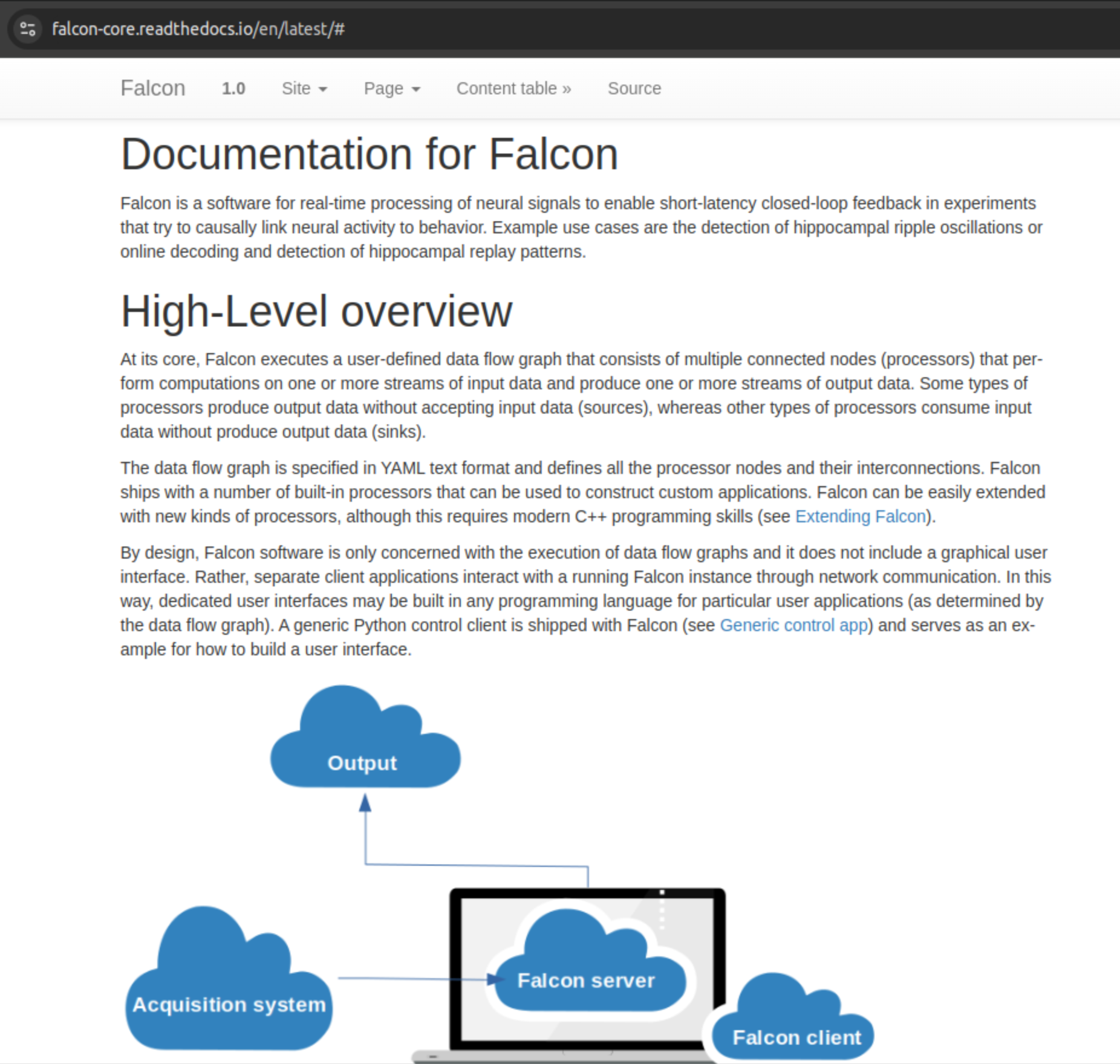 Falcon Core doc