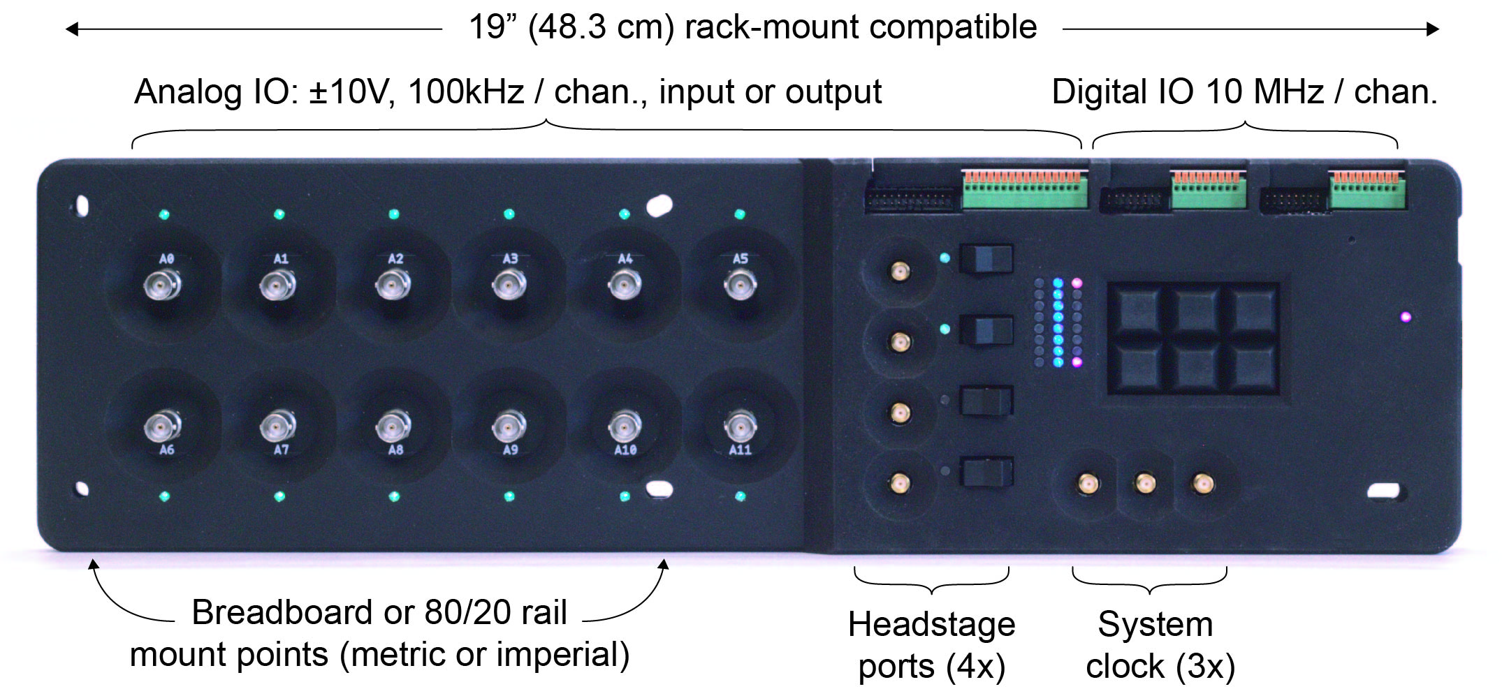 ONIX Breakout Board revision 1.5
